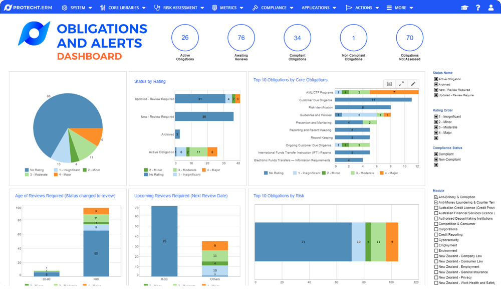 Risk & Regulatory Compliance Management System Software Protecht